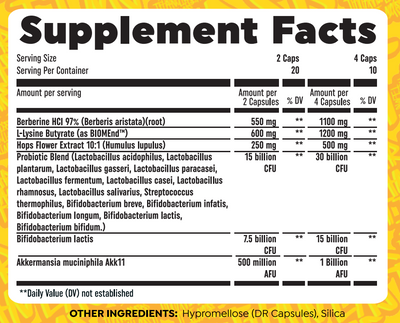 GLP Max | Appetite Suppressant